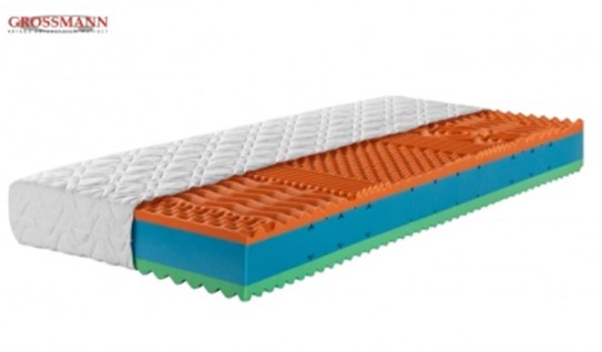 Vysoce odolné matrace pro hotely za výhodné ceny