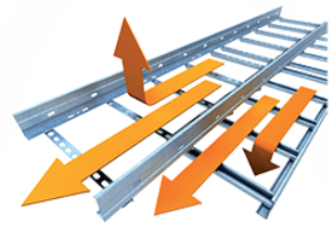 Nosné kabelové systémy jedině od profesionálů ve své oblasti