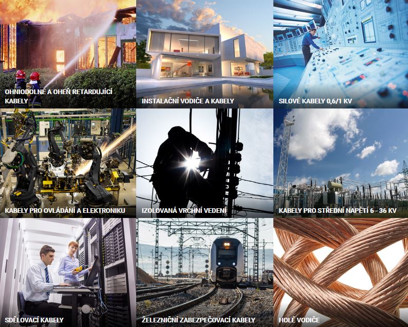 Zodpovědný byznys budoucnosti